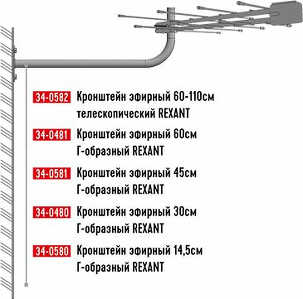 REXANT 34-0480 Кронштейн эфирный Г-образный, 30см REXANT 