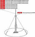 REXANT 34-0577-1 Мачта для антенн алюминиевая, 600см, 4 секции REXANT