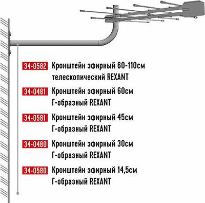REXANT 34-0580 Кронштейн эфирный Г-образный, 14,5см REXANT 