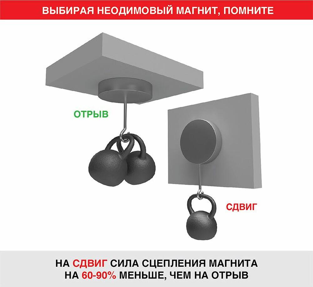 REXANT 72-3043 Неодимовый магнит диск 60х30мм, сцепление 160кг REXANT