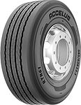 Accelus RTR61