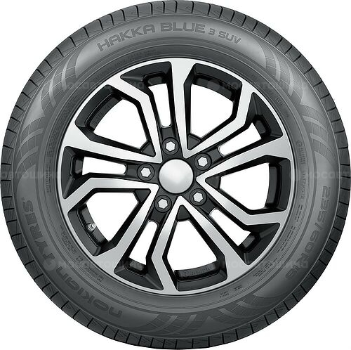 Nokian Hakka Blue 3 SUV