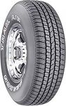 Riken Trail A/P Riken Trail A/P