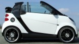 Llantas Momo Corse en el vehículo Smart Fourtwo Pulse