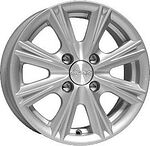 Диски для Fiat Mobi Диски для Fiat Mobi