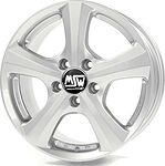 MSW 19 MSW 19