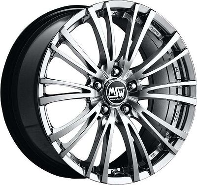 MSW 20 8x19 5x108 ET 45 Dia 75 Titanium Mirror